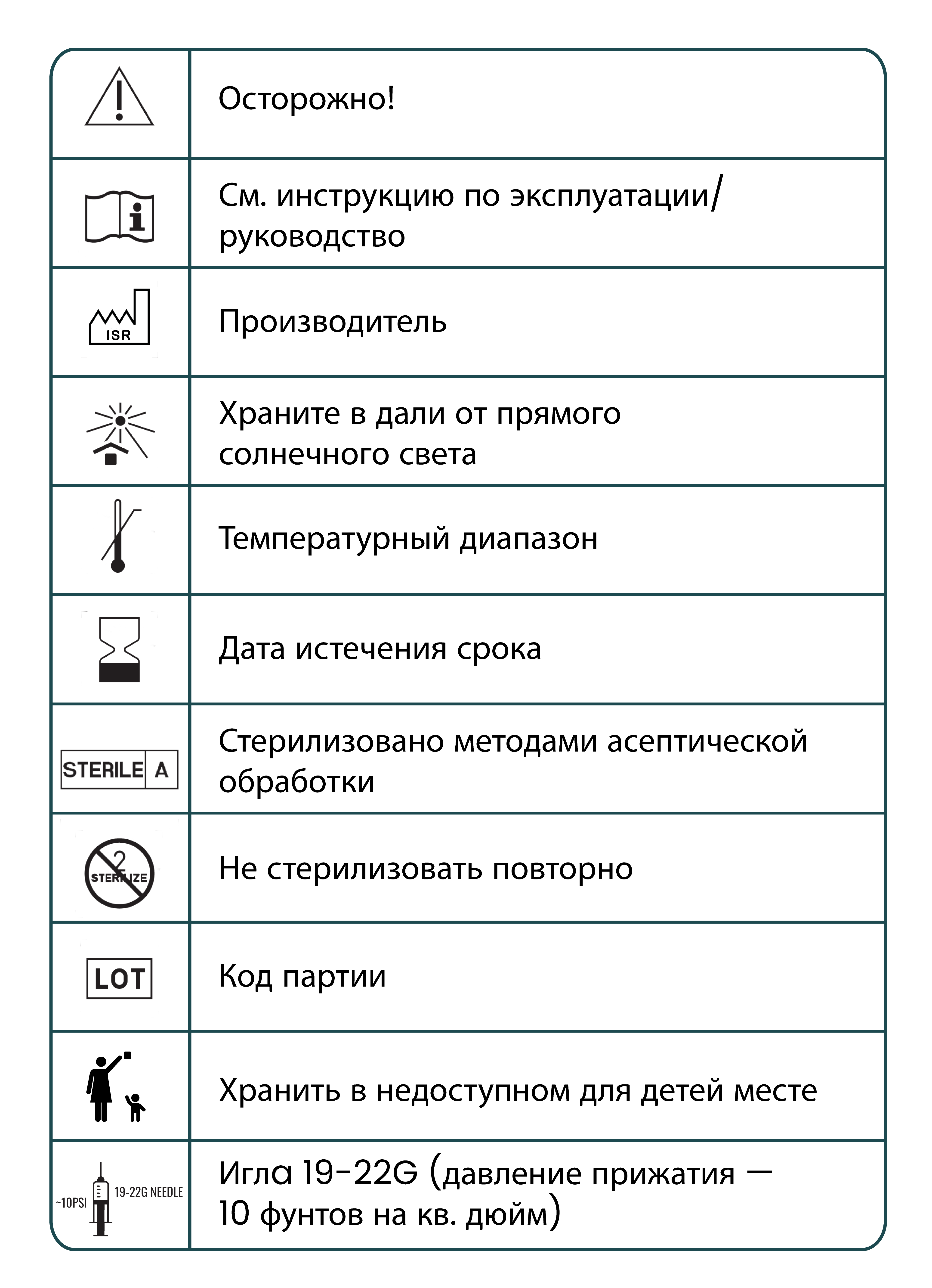 Instruction for Use SilverStream Solution - SilverStream Medical